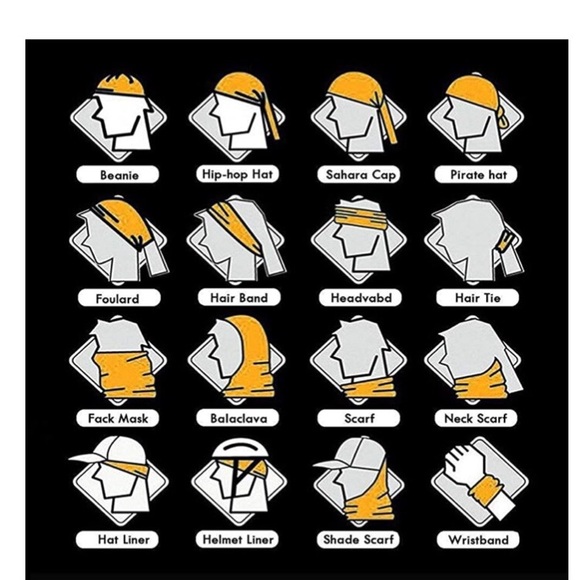 16 ways to Wear a Face Mask - Picture 3 of 4